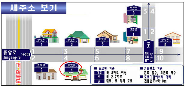 뉴스 이미지