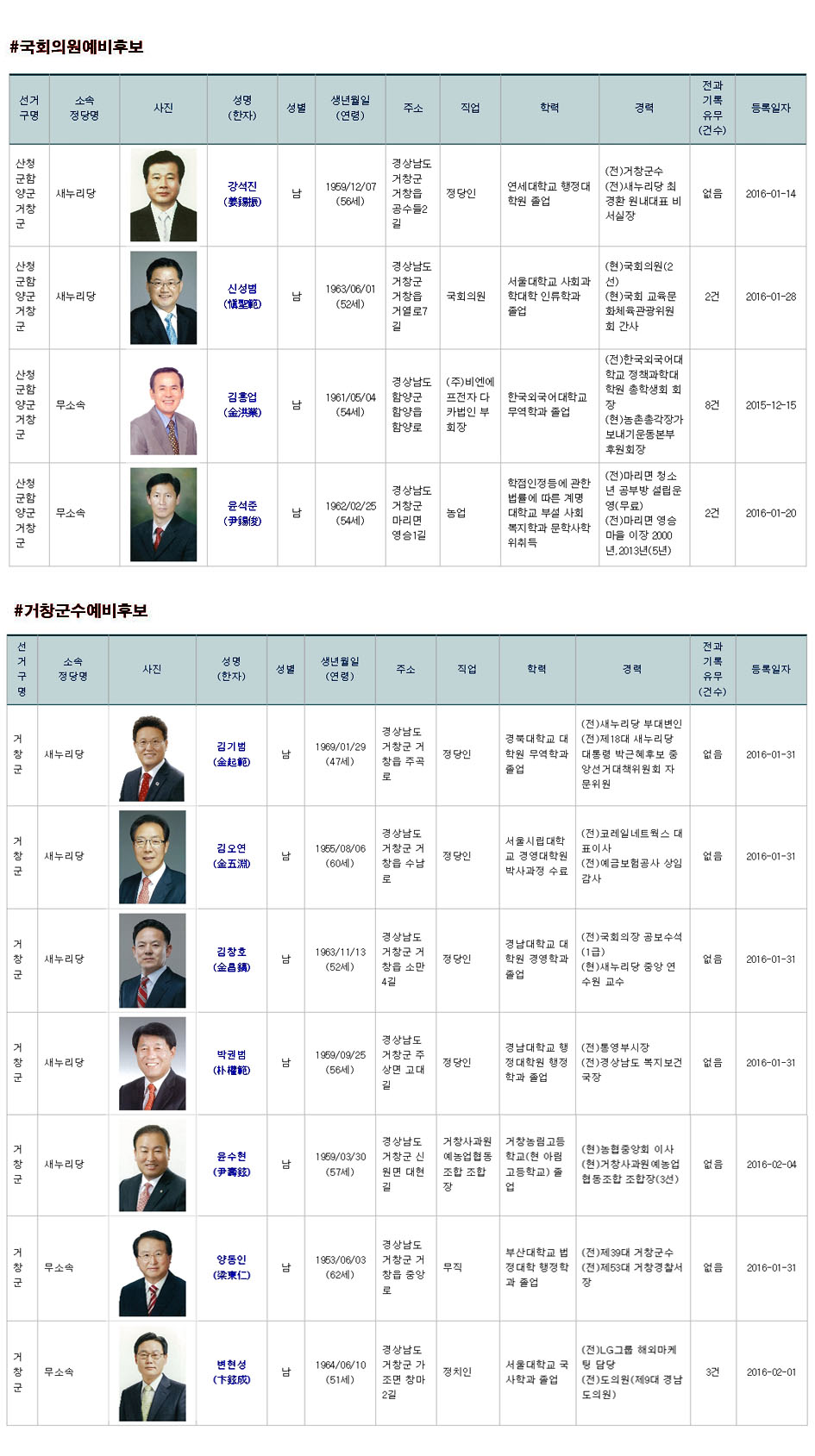 뉴스 이미지
