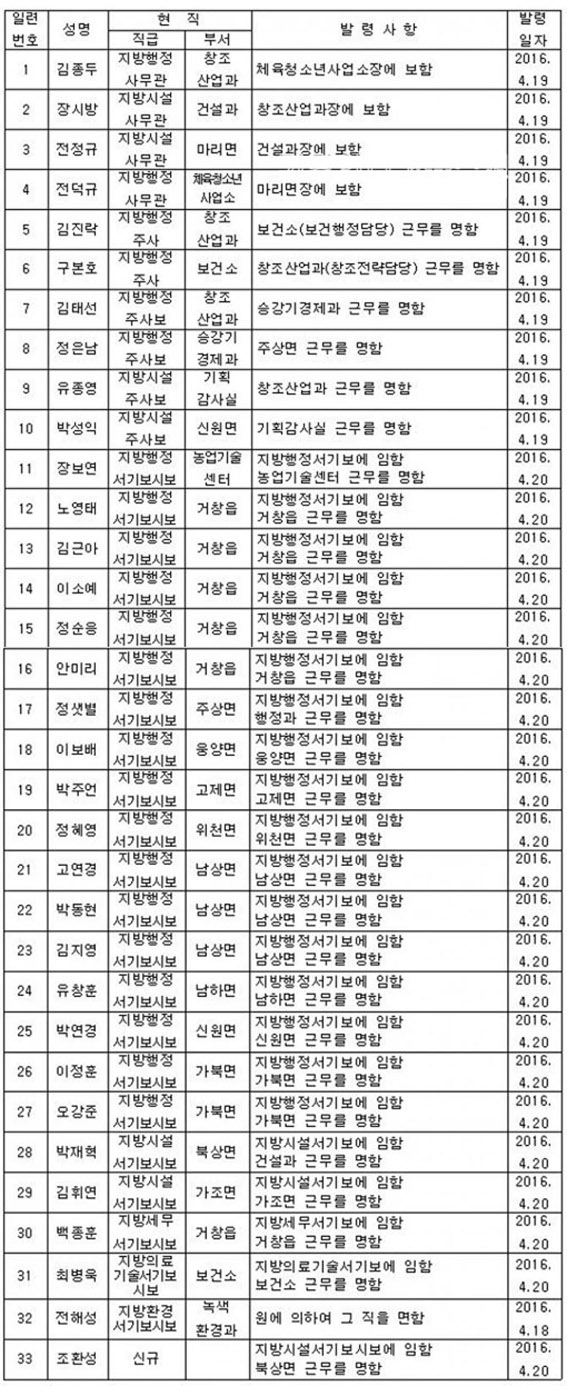 뉴스 이미지