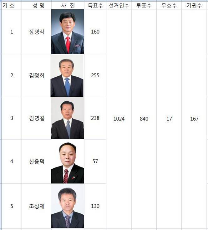 뉴스 이미지